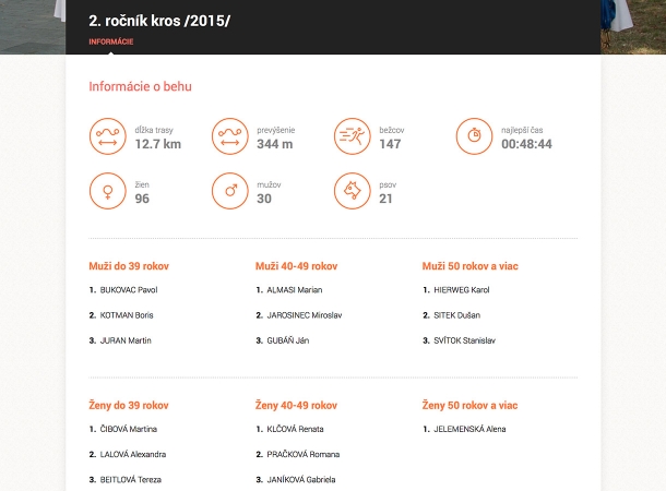 The Pezinok Run - Responsive website